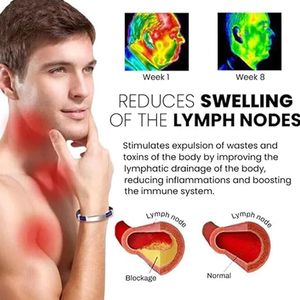 Asiamist Apus lympunclog titanium wristband worn on wrist for everyday comfort