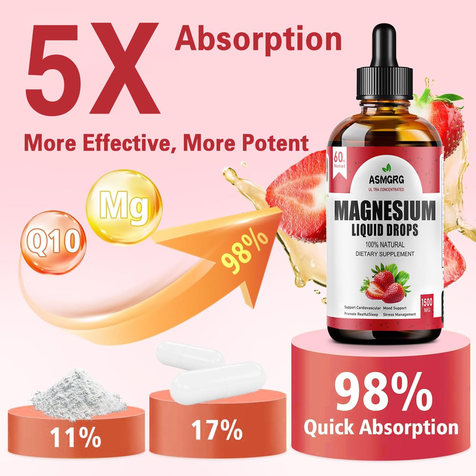 ASMGRG Magnesium Liquid Drops ingredients label highlights vegan, non-GMO formula