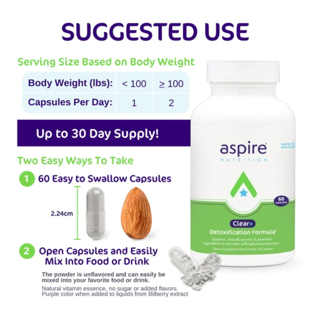 Aspire Nutrition Clear+ ingredients include broccoli-derived sulforaphane for antioxidant support.