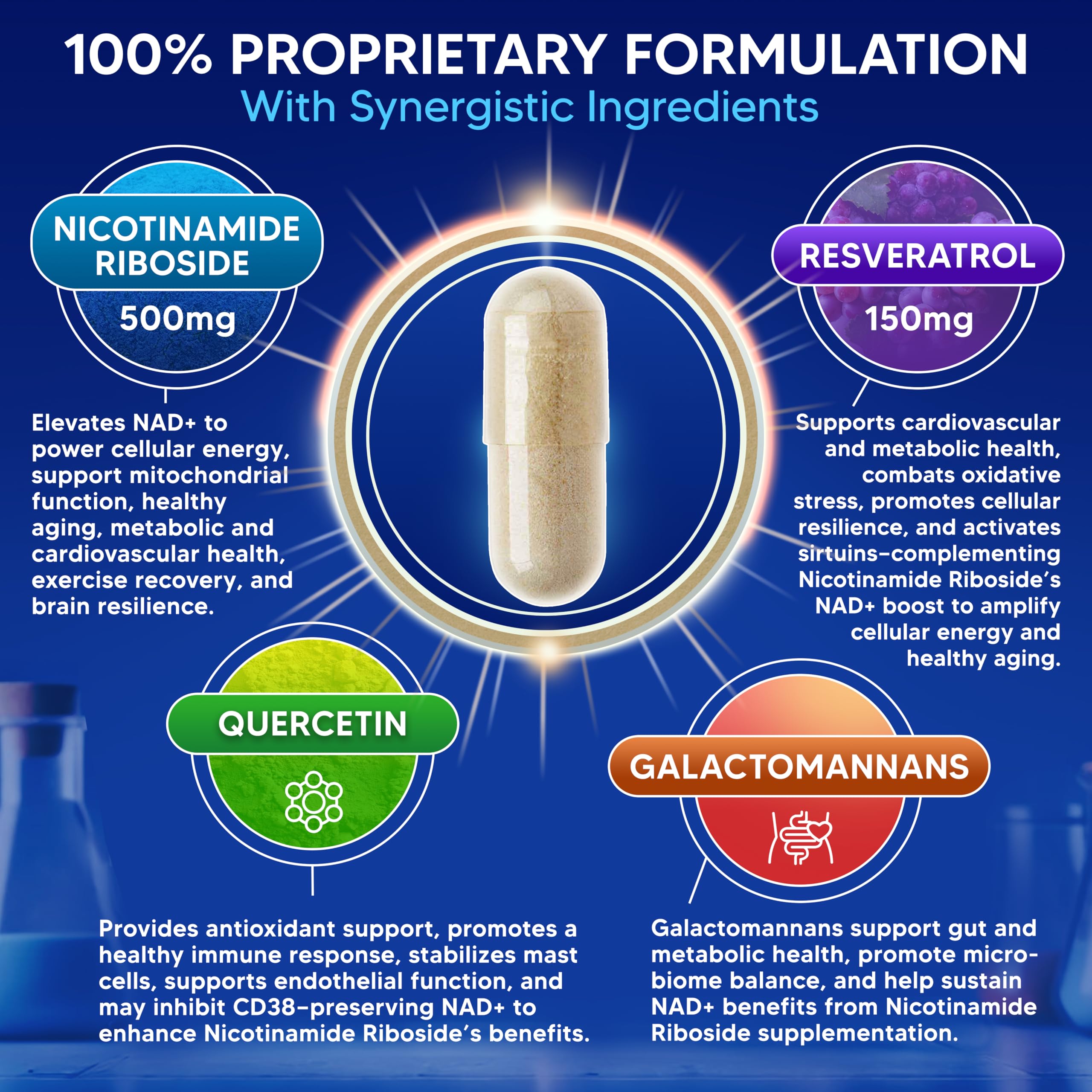 aSquared Nutrition NAD+ Resveratrol label front highlighting ingredients