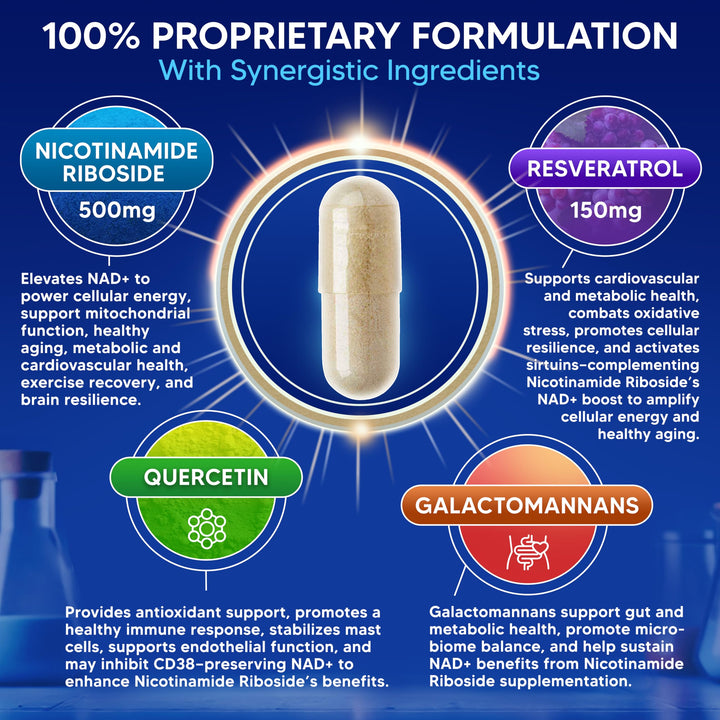 aSquared Nutrition NAD+ Resveratrol label front highlighting ingredients