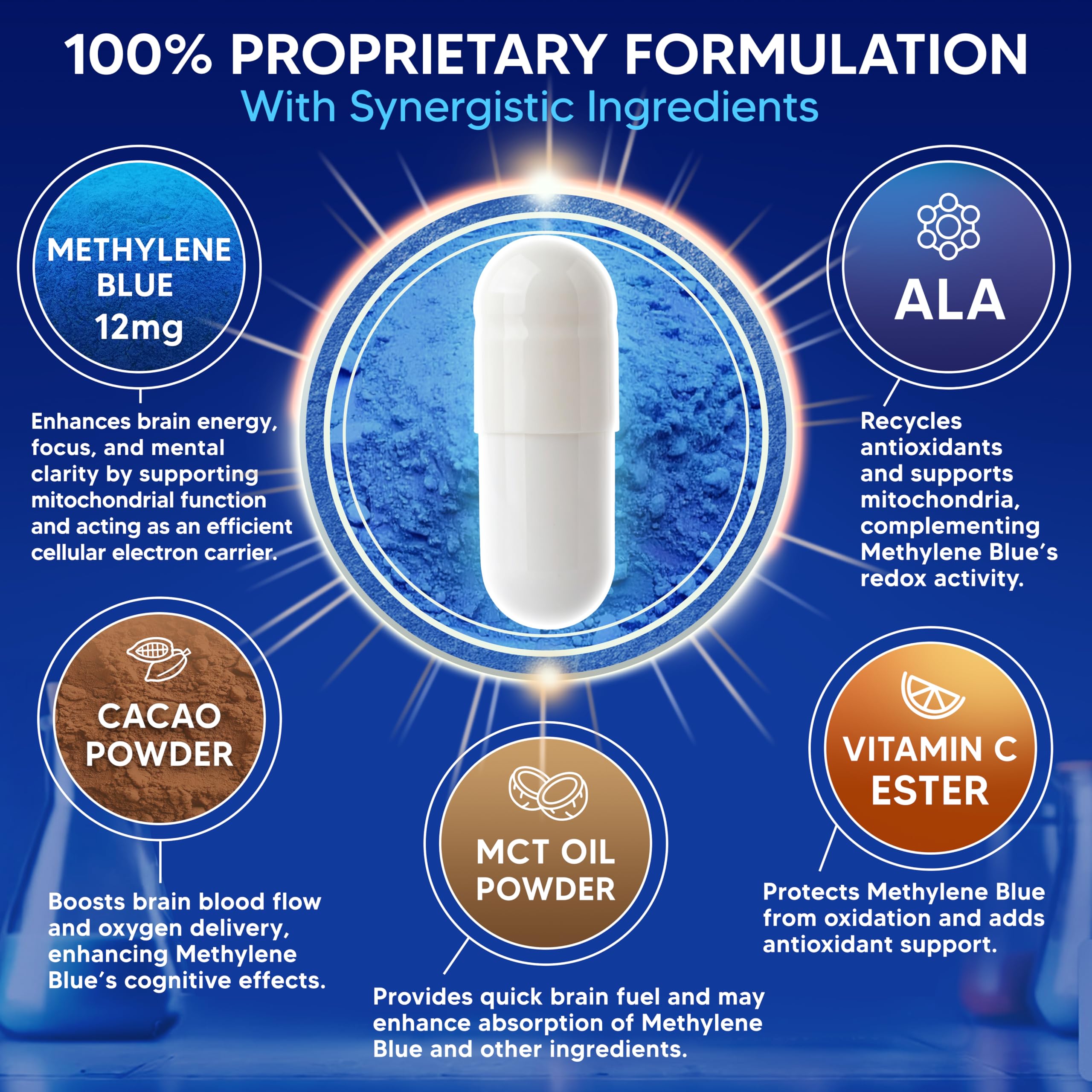 aSquared Nutrition Methylene Blue alpha-lipoic acid close-up suggests antioxidant and cognitive support