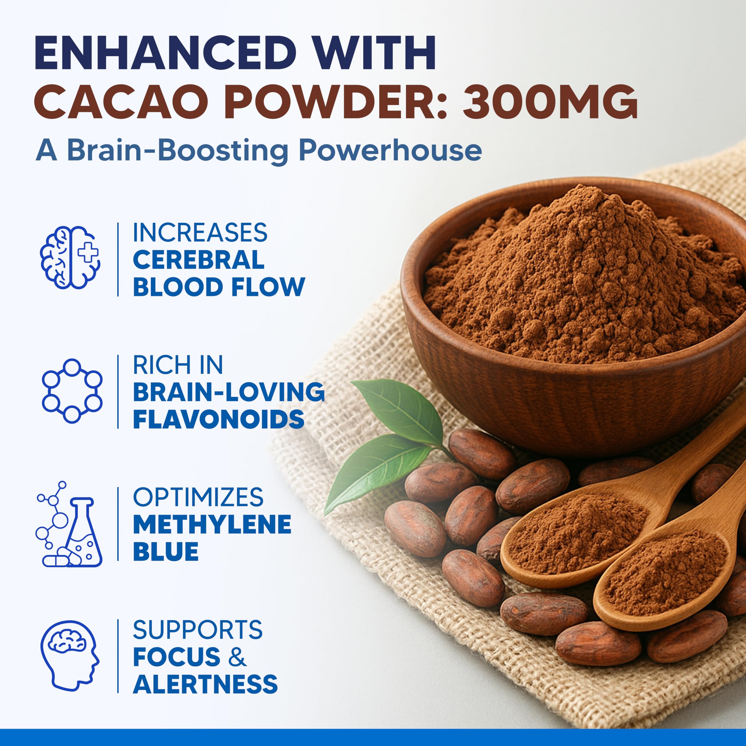 aSquared Nutrition Methylene Blue MCT oil powder image emphasizes smooth absorption