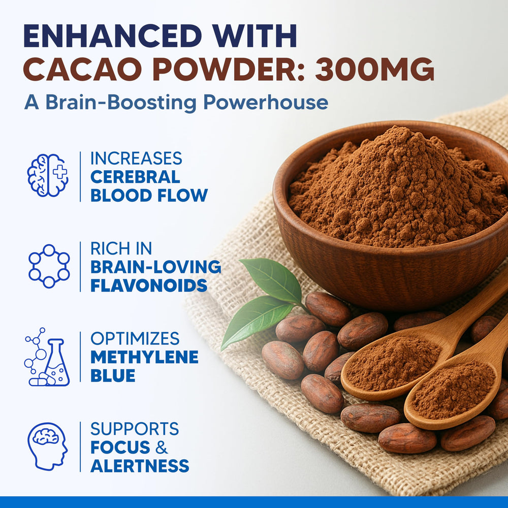 aSquared Nutrition Methylene Blue MCT oil powder image emphasizes smooth absorption