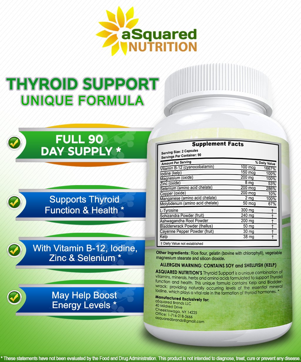 aSquared Nutrition thyroid support label view highlights iodine and Ashwagandha