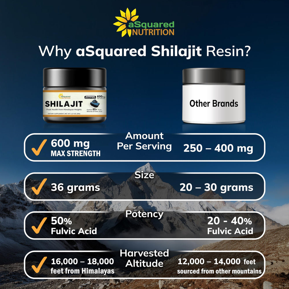 Asquared Nutrition Shilajit resin origin in the Himalayas demonstrates premium sourcing