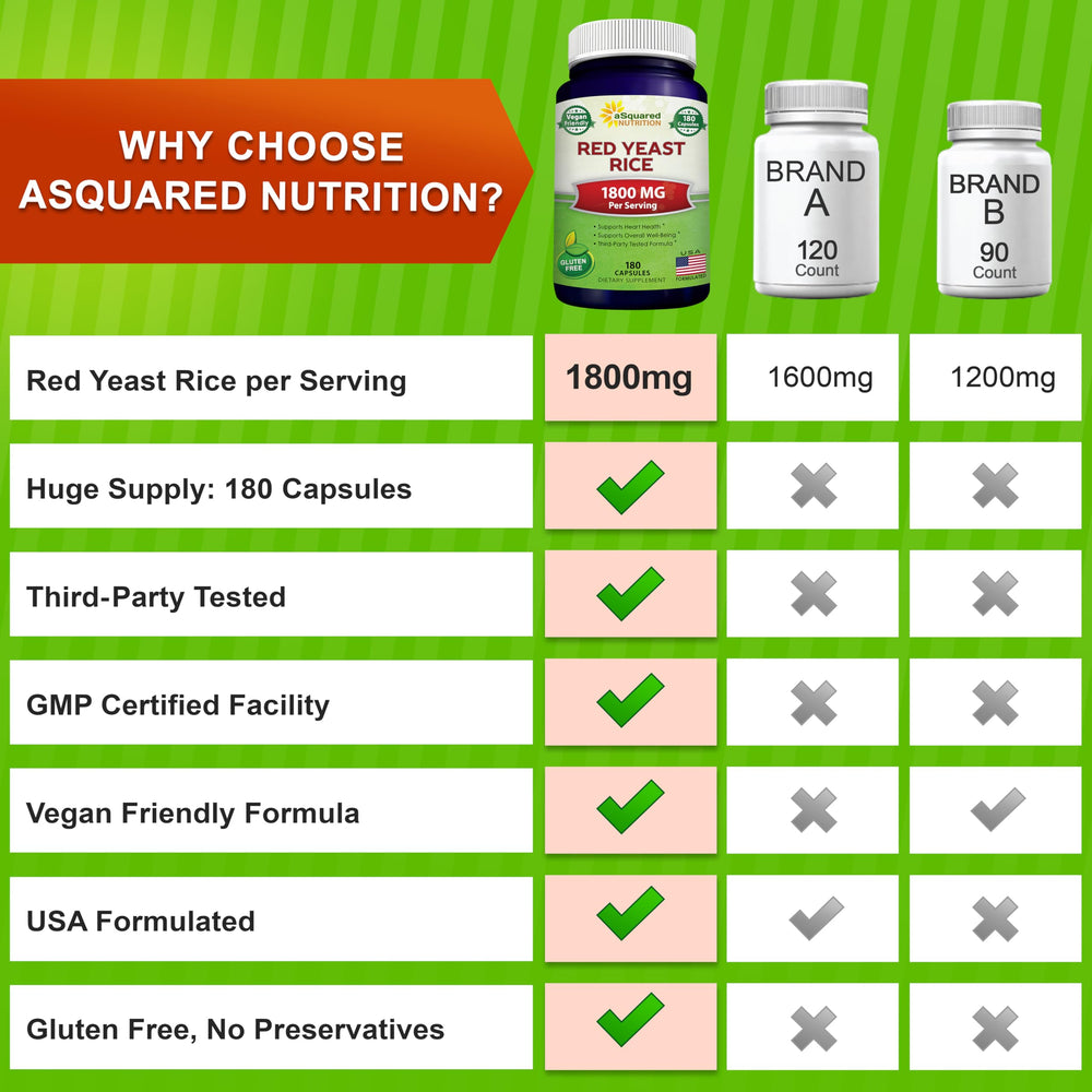 aSquared Nutrition vegan-friendly label reinforces plant-based supplement choice