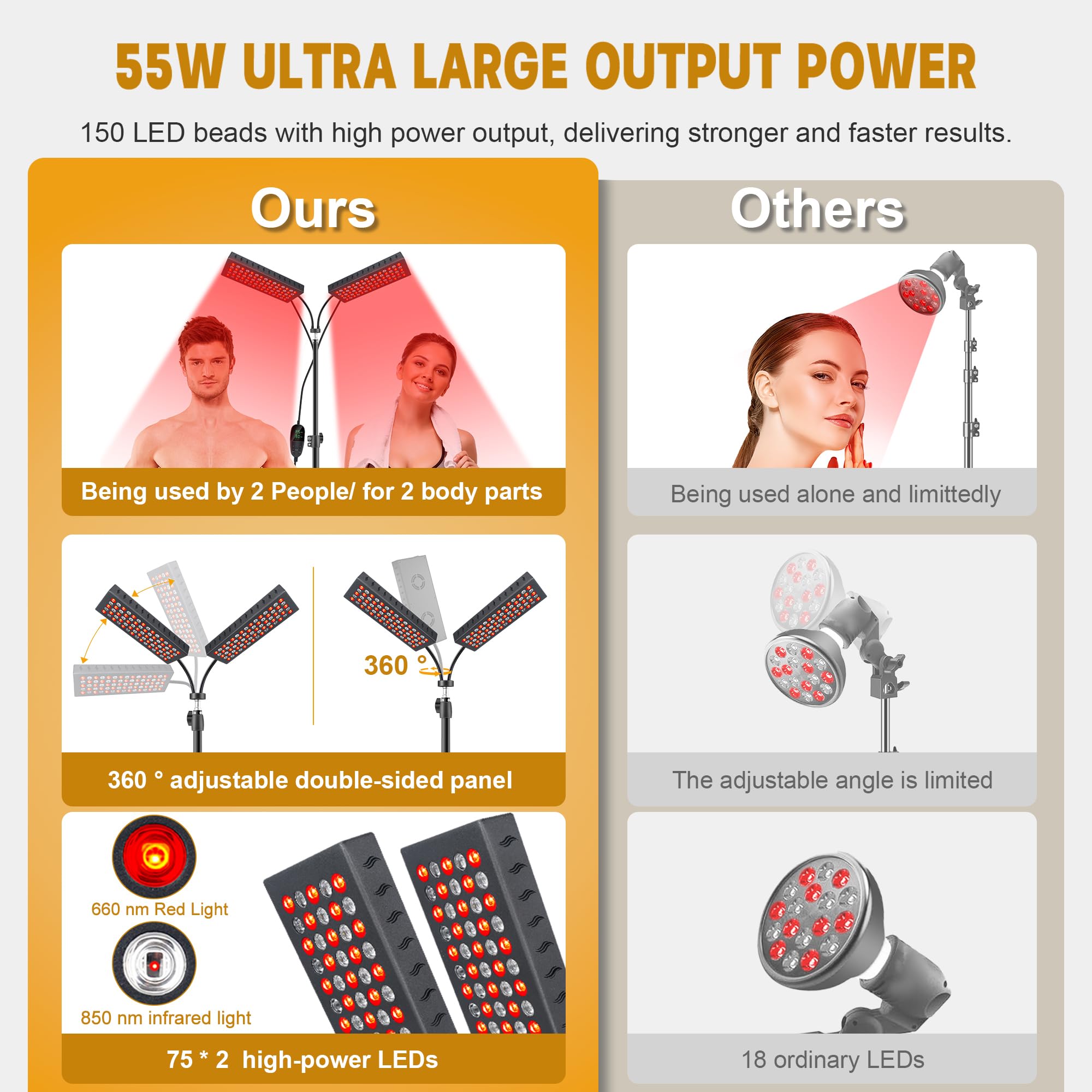 Astarexin 55W dual-headed stand assembly enabling full-body coverage.