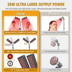 Astarexin 55W dual-headed stand assembly enabling full-body coverage.