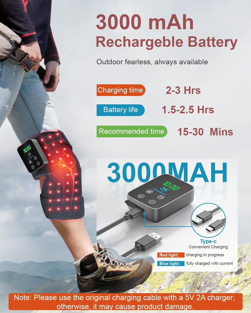 Astarexin knee wrap emits 660nm and 850nm for soothing warmth
