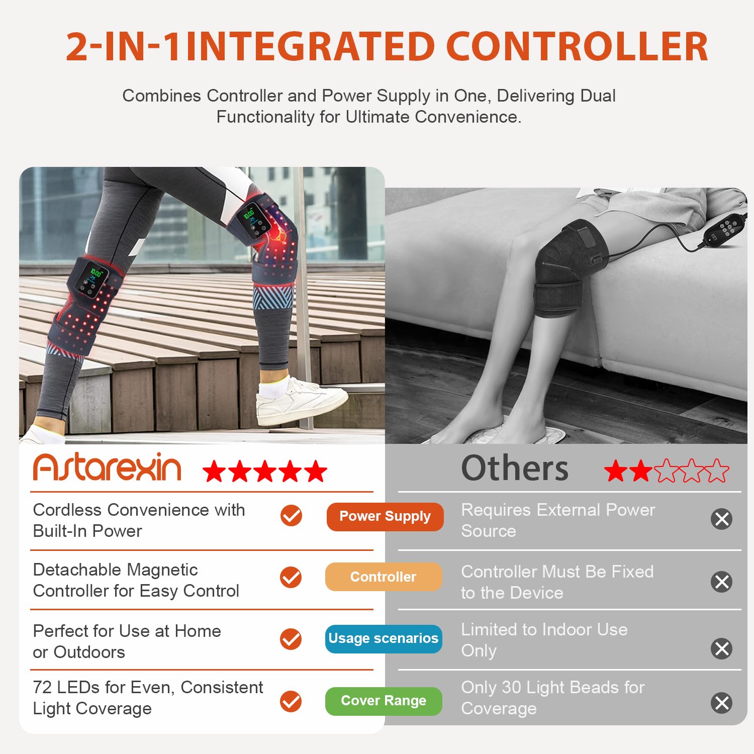 Astarexin knee wrap with soft fleece lining for warm comfort during treatment.