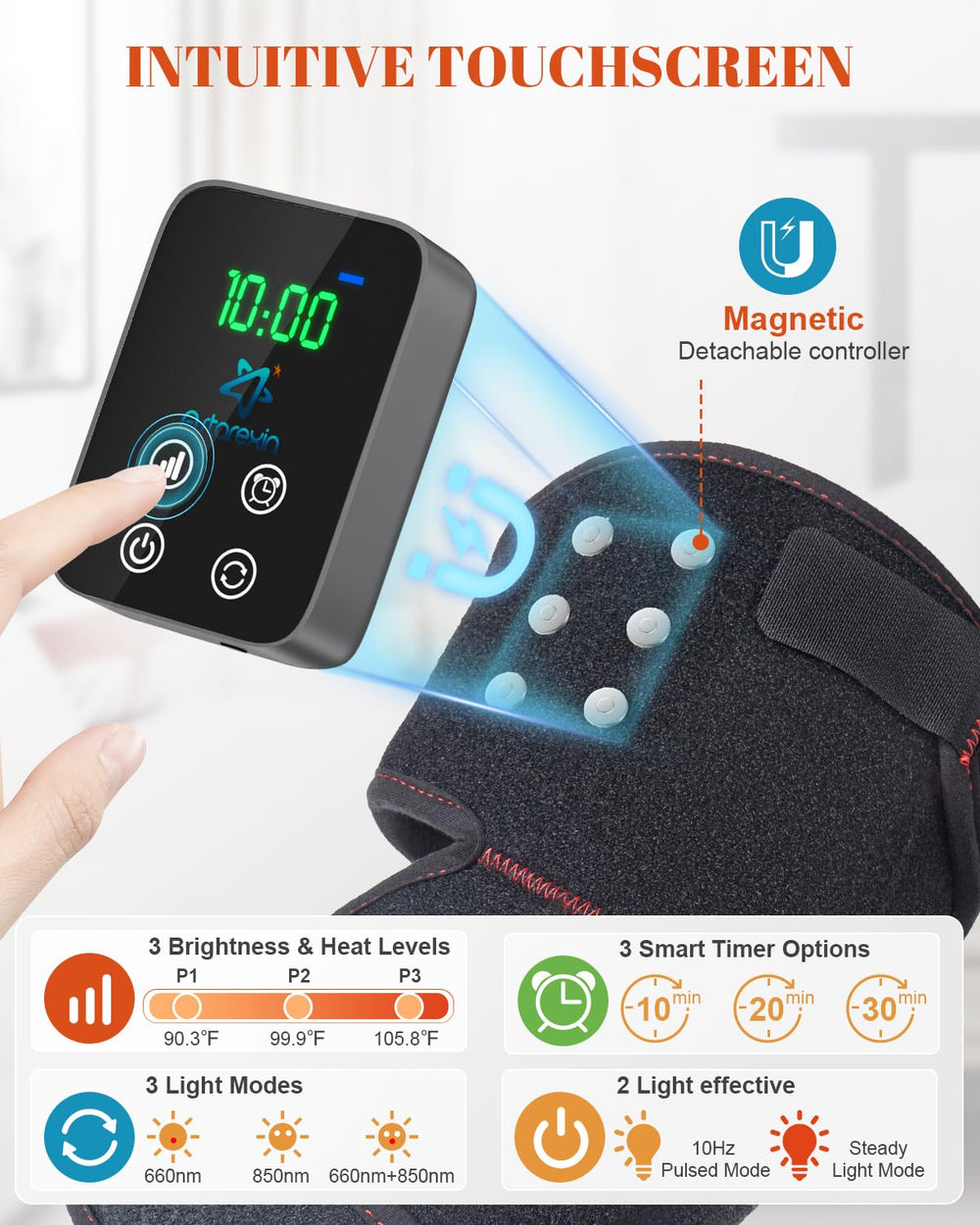 Two-pack packaging shown as a practical wellness gift by Astarexin