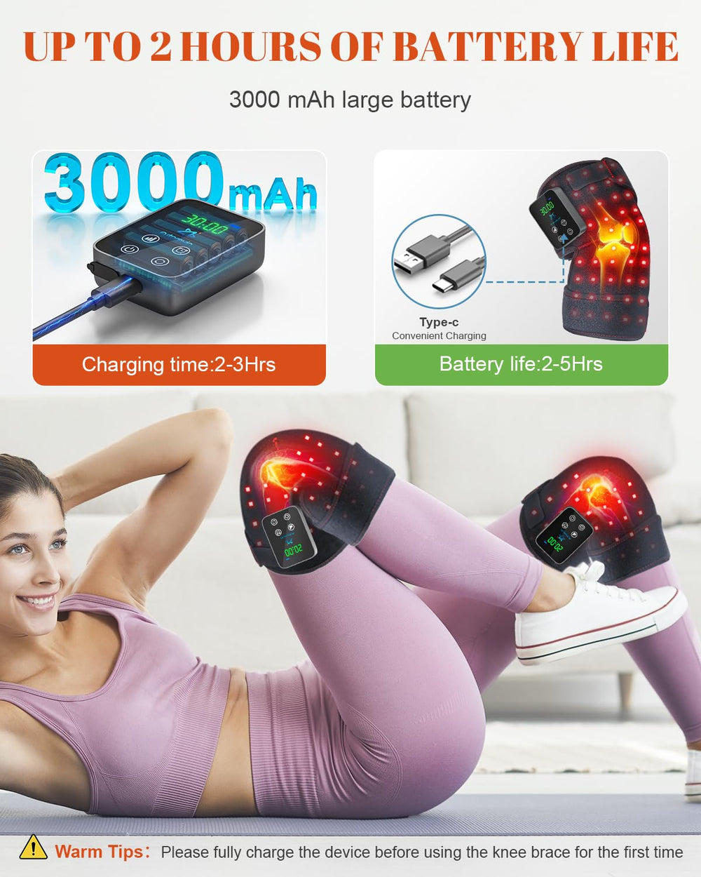 Astarexin dual wavelength 660nm and 850nm coverage on skin