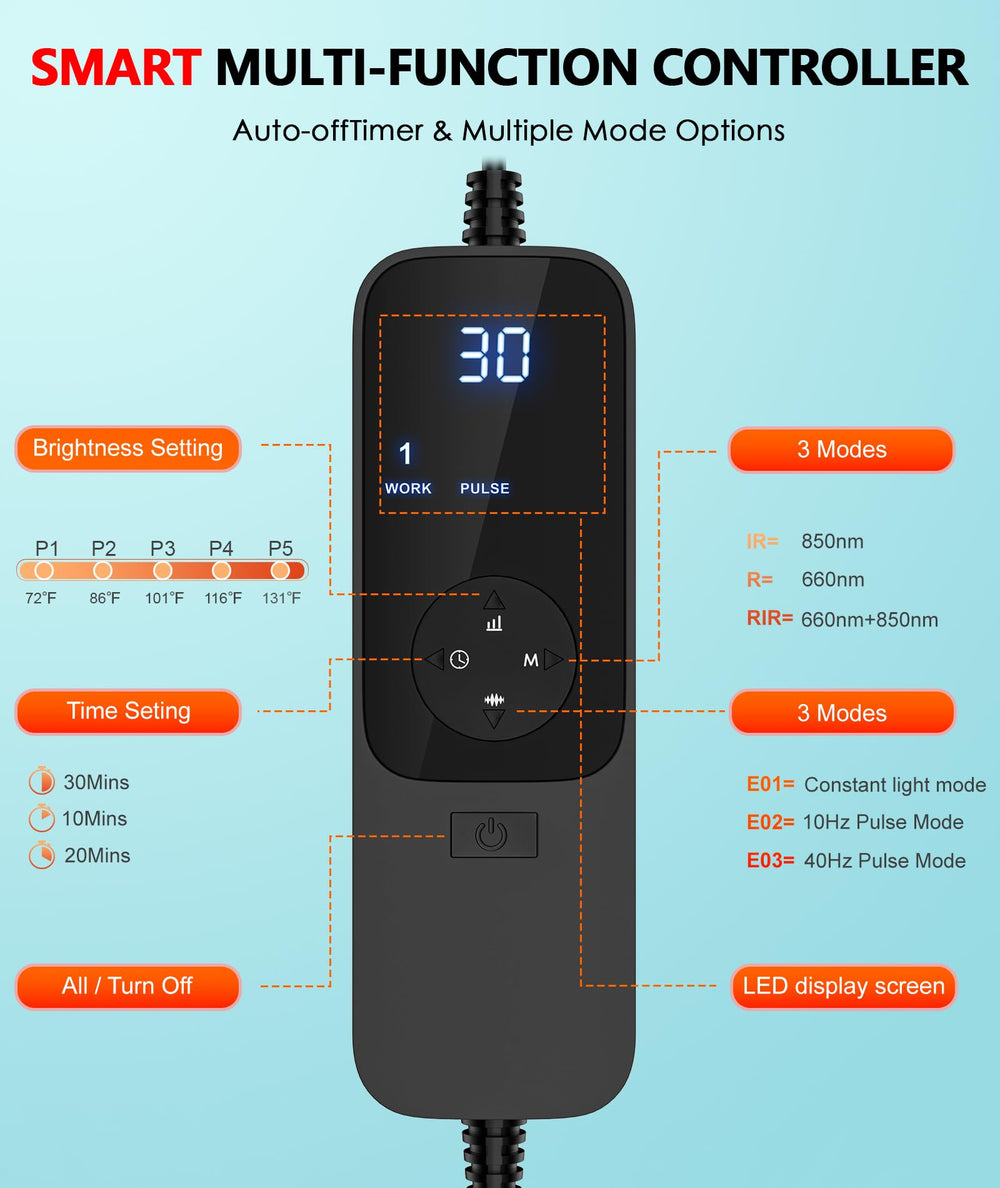 Astarexin pad with timer and brightness controls for flexible use