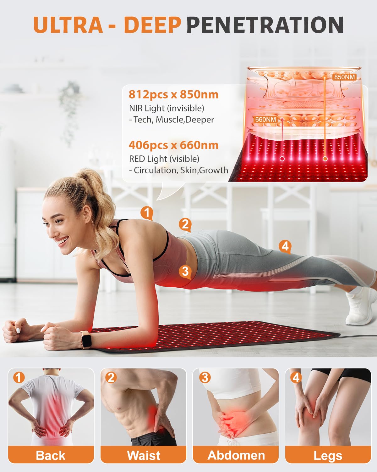 Astarexin red light pad extended coverage for large surface contact