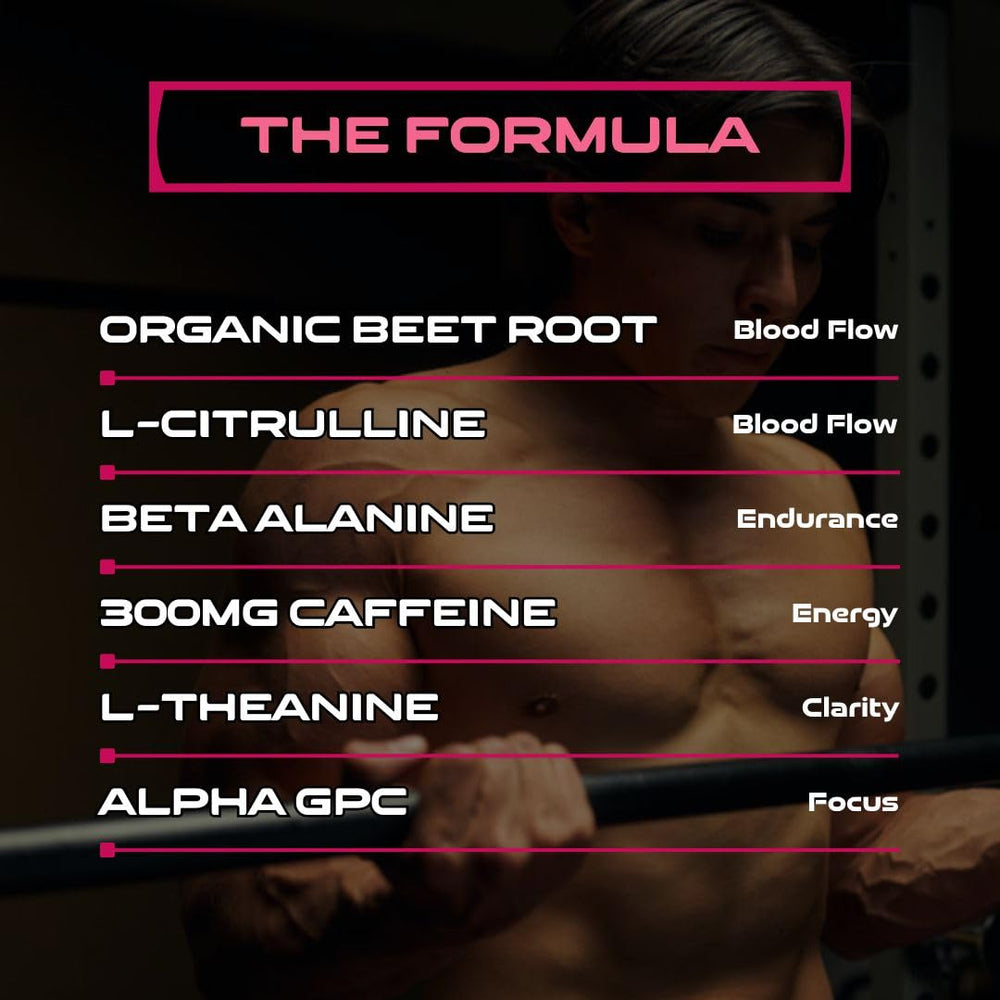 AstroLab BlastOff includes L-Citrulline and Beta-Alanine for potential nitric oxide support.