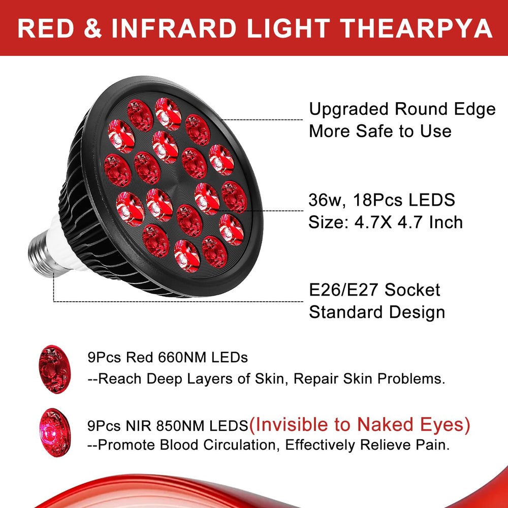 Aswaysun red and infrared LEDs inside view with dual wavelengths.