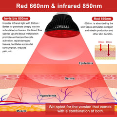 Aswaysun red light therapy bulb illuminated chips image demonstrates red plus infrared output