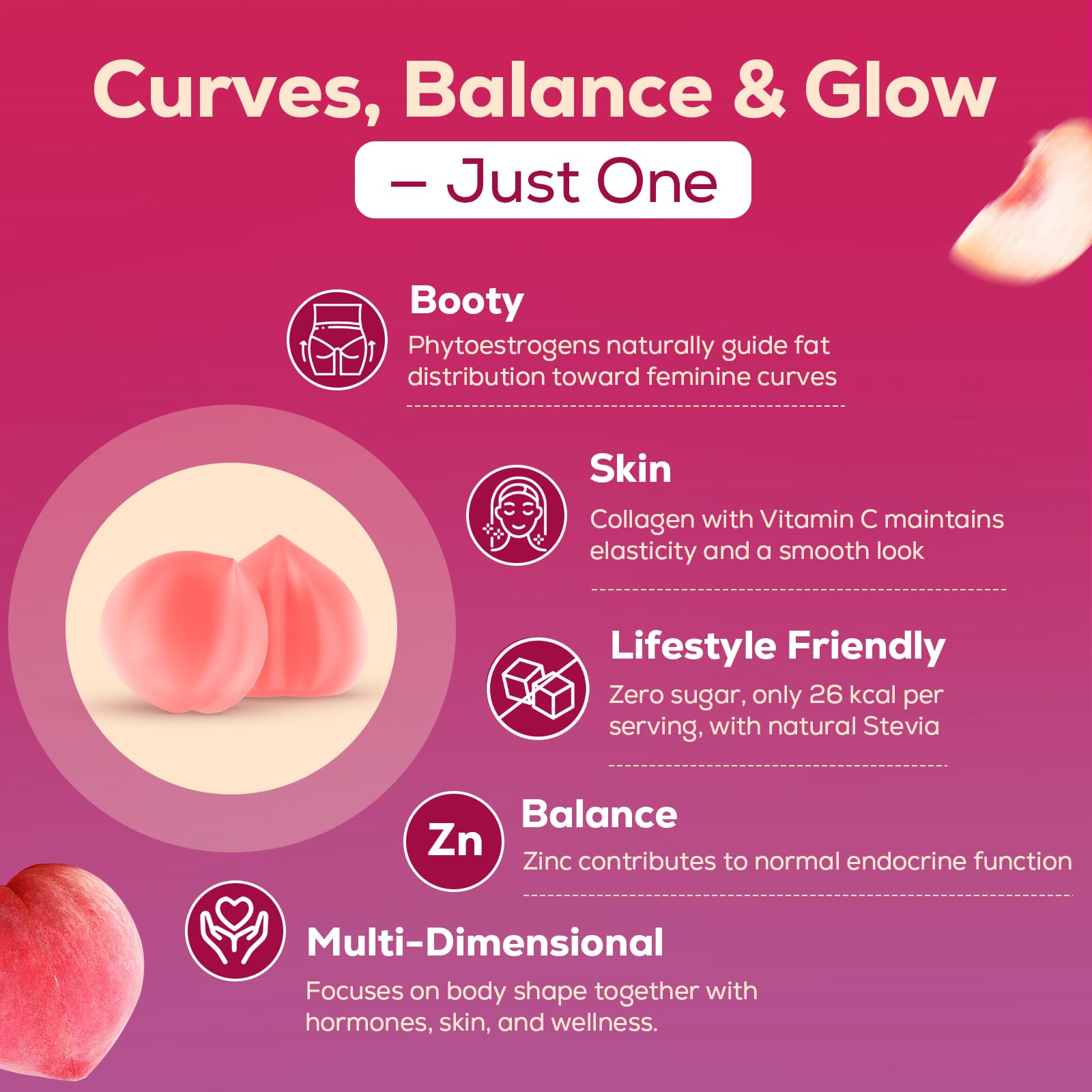 Atherionyxora Booty Gummies zinc and vitamin C detail for daily nutrient support.