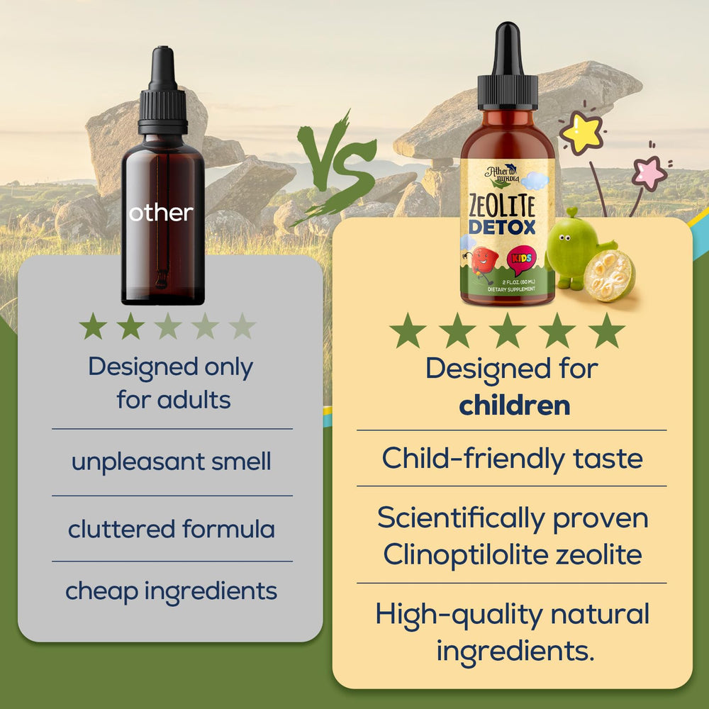 Kid-friendly packaging and clear labeling support family wellness with Atherionyxora Detox.