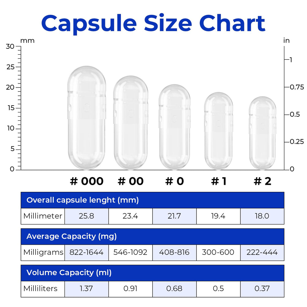 ATLEMISME capsules dissolving demo showing quick release potential
