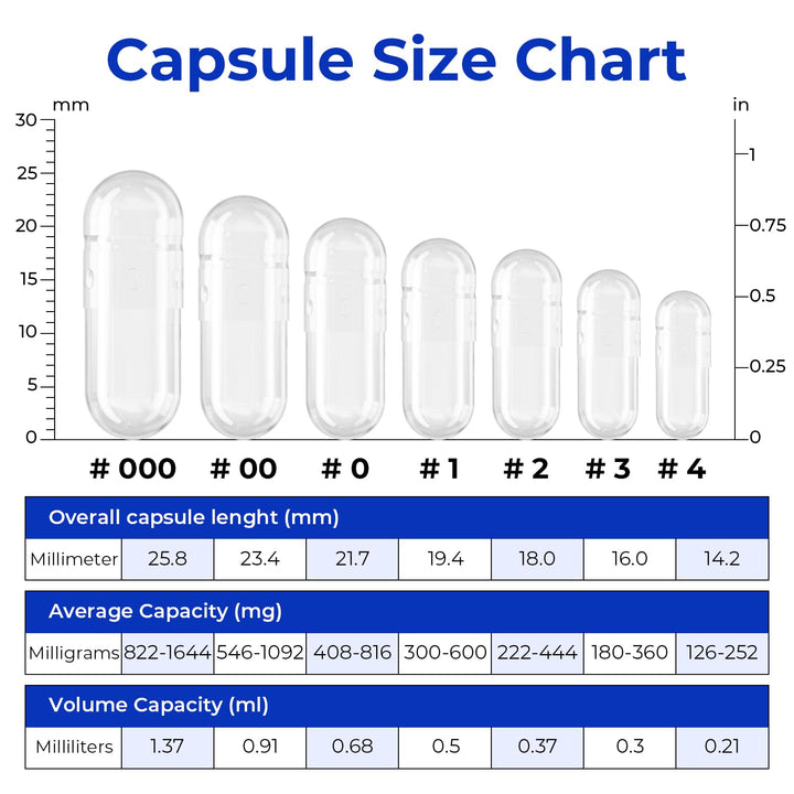 ATLEMISME empty capsules size 3 for easy bulk blending and organized labeling.