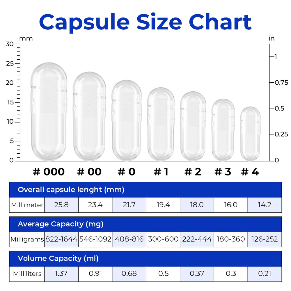 ATLEMISME empty capsules size 3 for easy bulk blending and organized labeling.