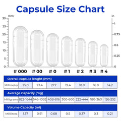 ATLEMISME empty capsules size 3 for easy bulk blending and organized labeling.