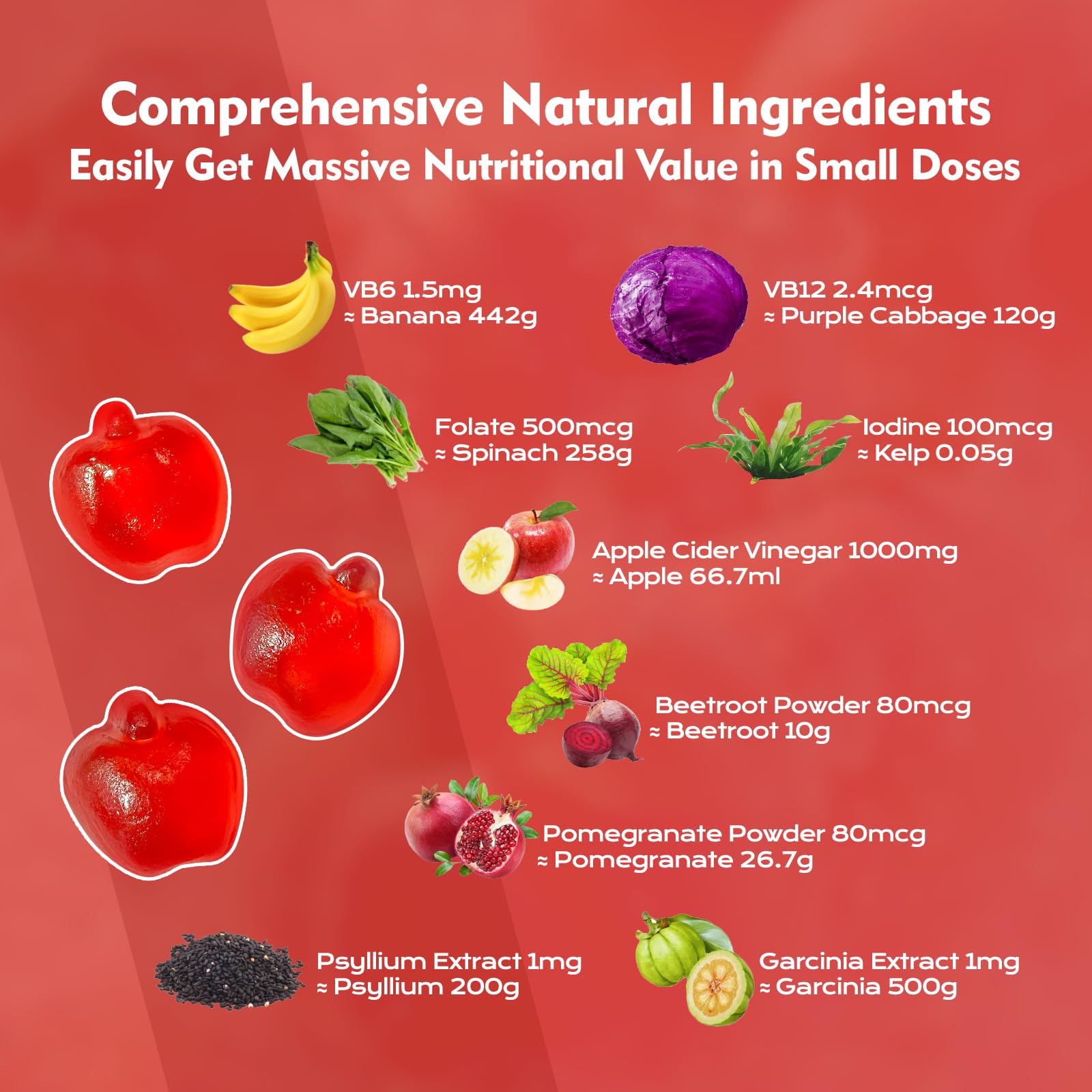 ATLEMISME Gummy label emphasizes vitamin B6 and B12 for everyday energy.