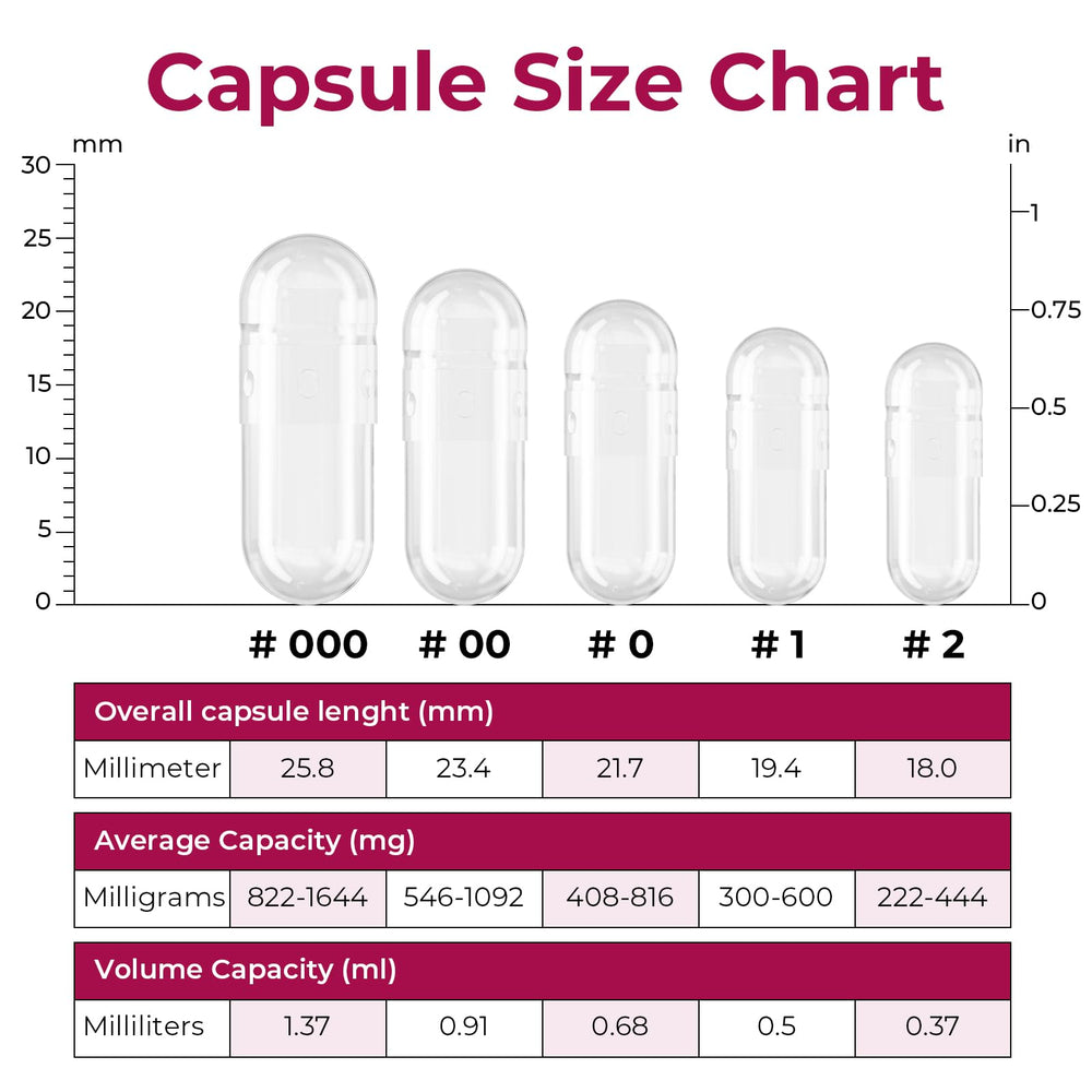 ATLEMISME pharmaceutical-grade gelatin sourced from bovine hide.