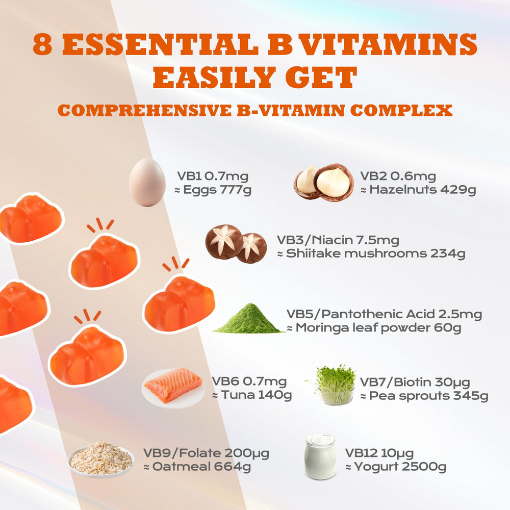 ATLEMISME nutrition facts closeup detailing eight B vitamins.