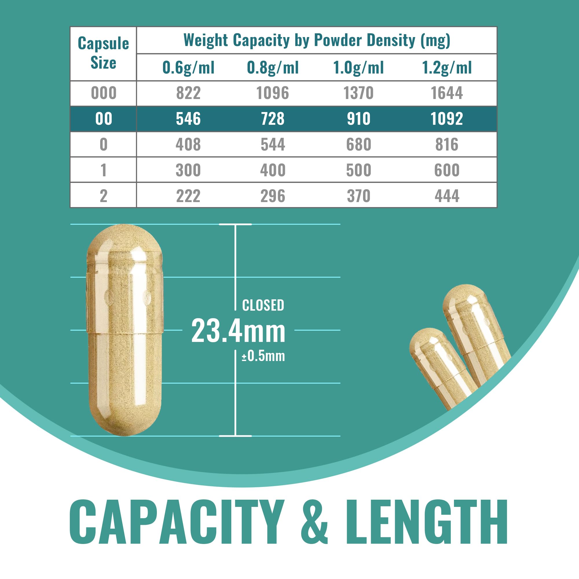 ATNreuro HPMC capsules close-up showing plant-based material for clean filling.