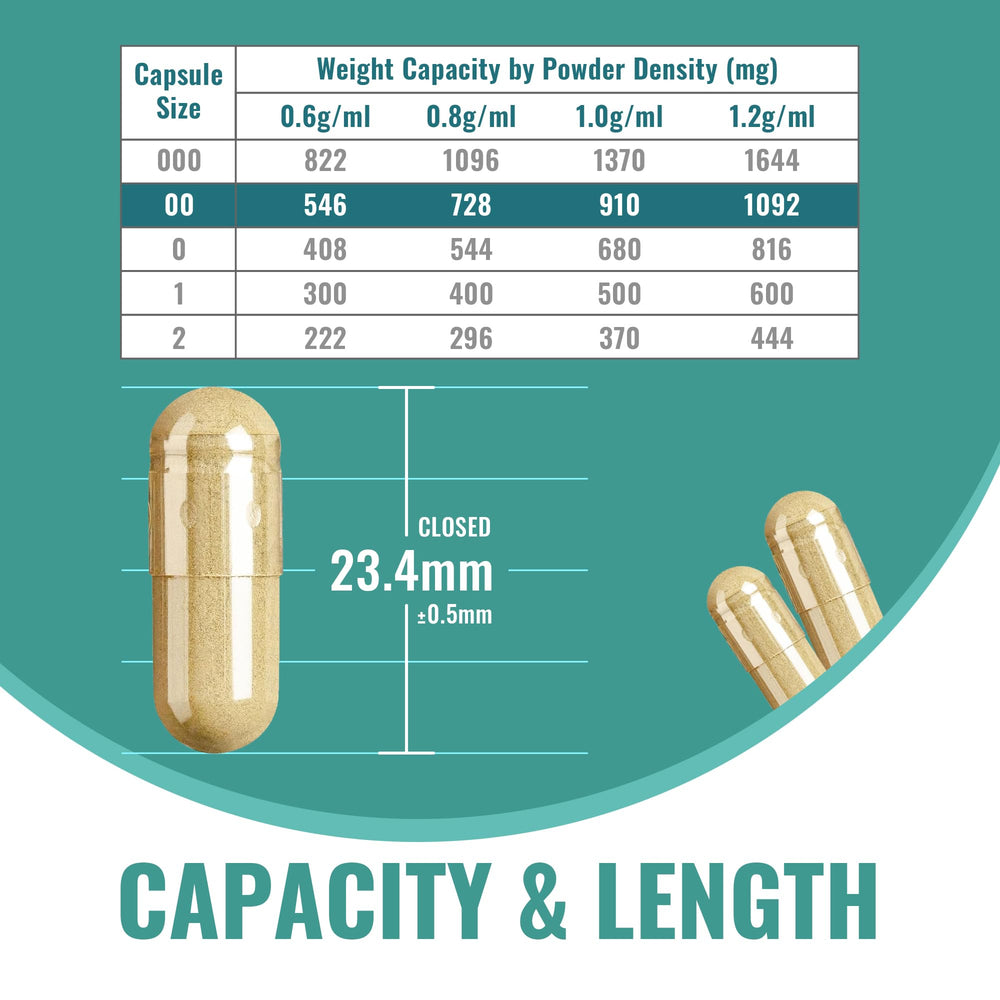 ATNreuro HPMC capsules close-up showing plant-based material for clean filling.