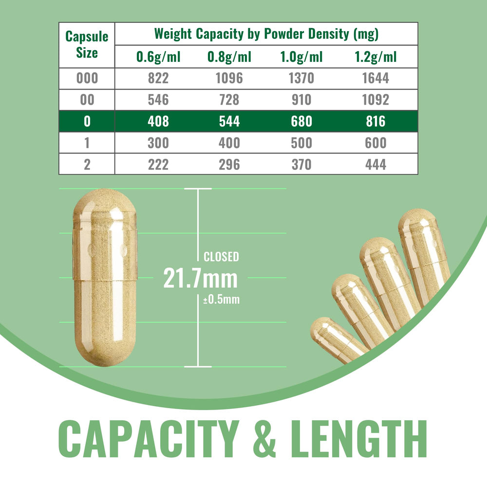 ATNreuro powder-filled capsule demo showing customizable dry blends.