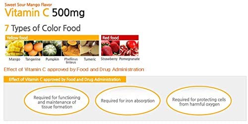 ATOMY Colorfood Vitamin C packaging front highlighting fresh, vibrant design.