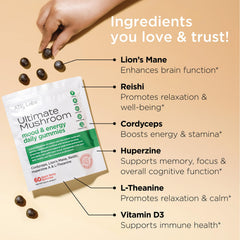 ATRx Labs Ultimate Mushroom Daily Gummies reishi slice detail for relaxation and mood balance