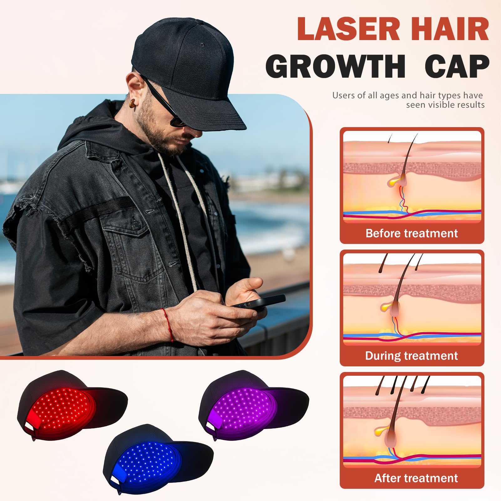 Auarwood LLLT: gorro láser con ajuste para confort