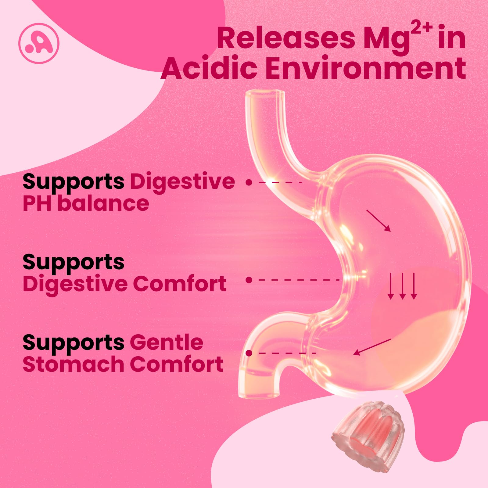 Outer pectin shell protects potency in Aube'Azur magnesium gummies.