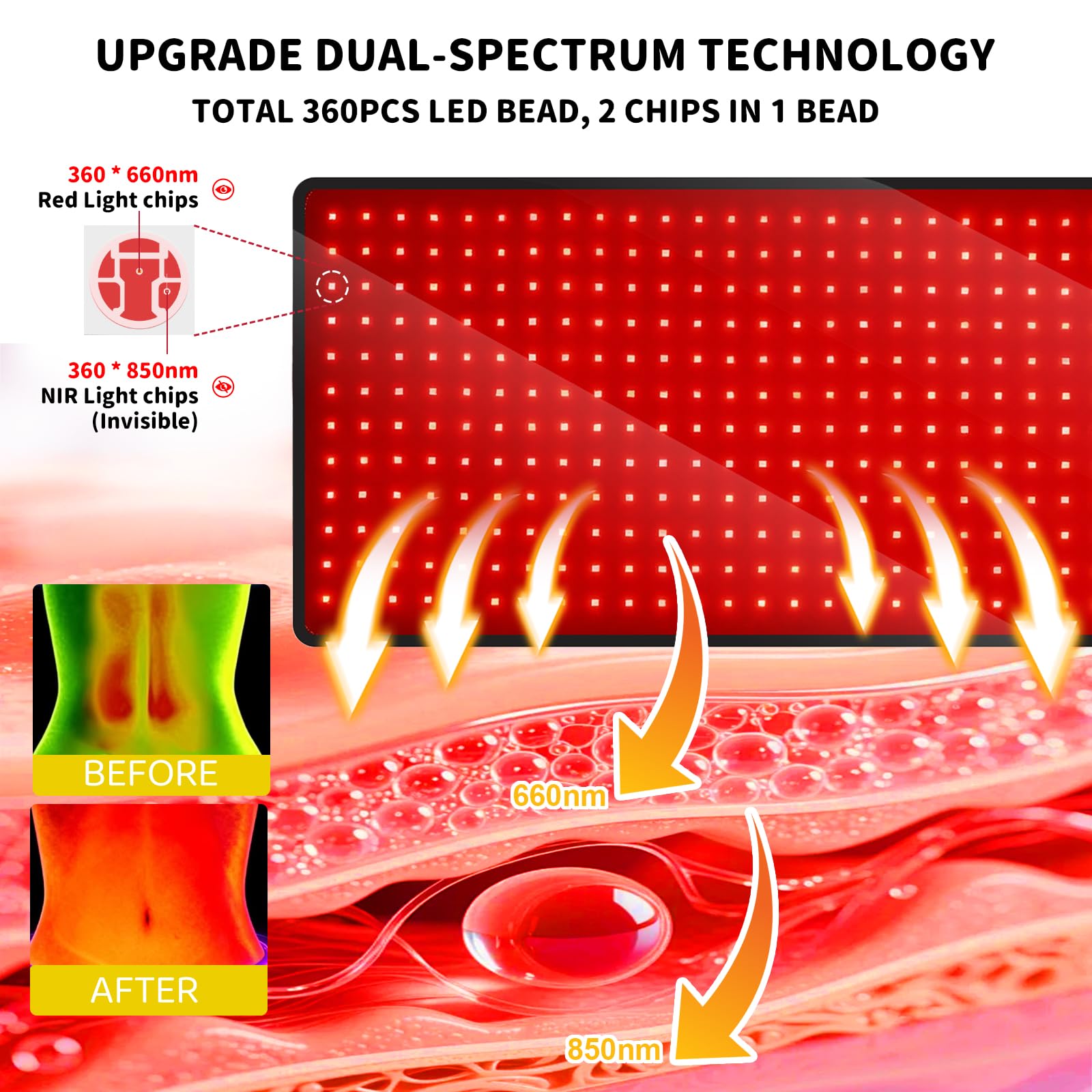 AUDODO red light therapy mat gift-ready packaging for a thoughtful option