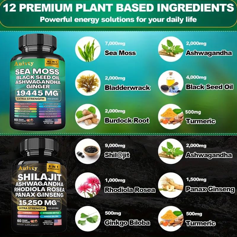 Auivty Elderberry and Vitamin C blend ingredients for immune support potential.