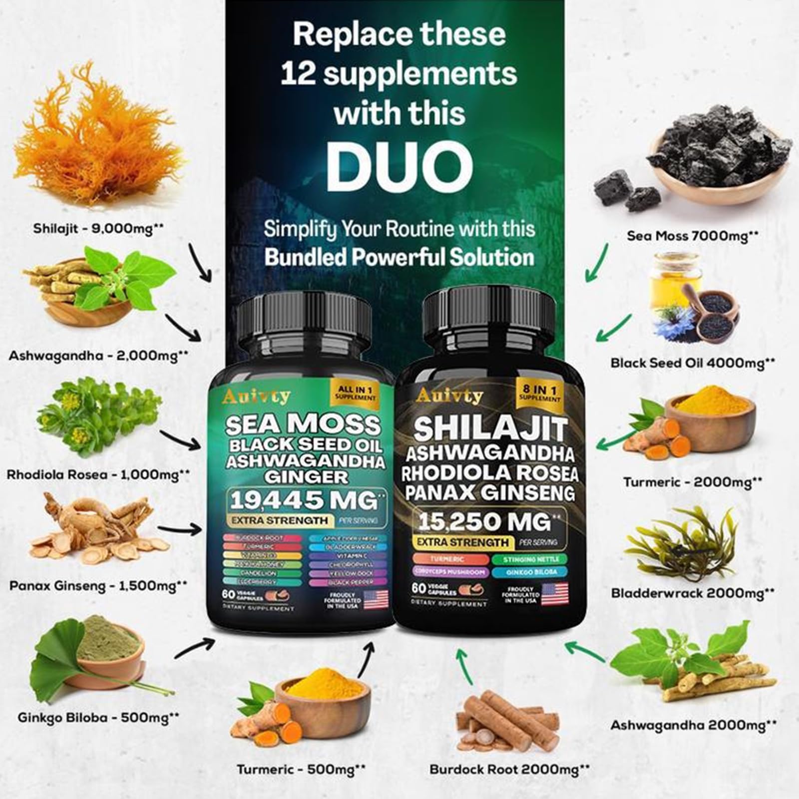 Auivty Herbal Wellness Bundle front packaging view for convenient wellness.