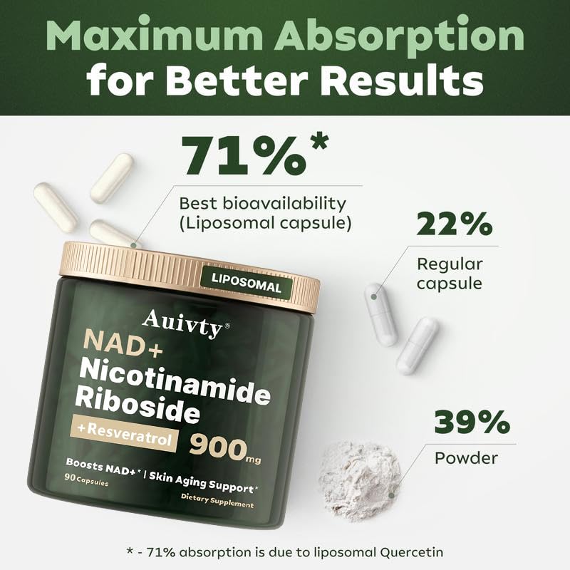 Auivty NAD+ NR capsules close-up shows capsules for daily vitality