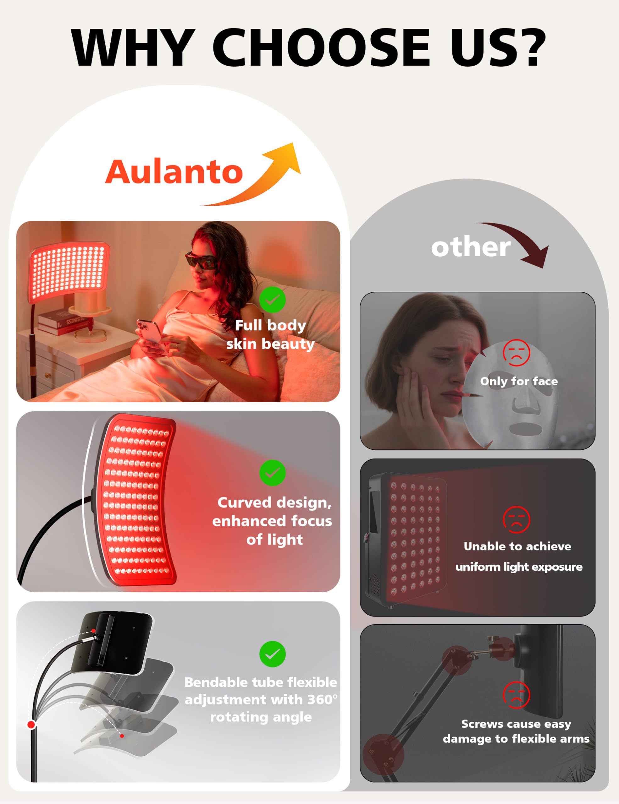Aulanto Red Light Panel quick assembly for easy at-home use.