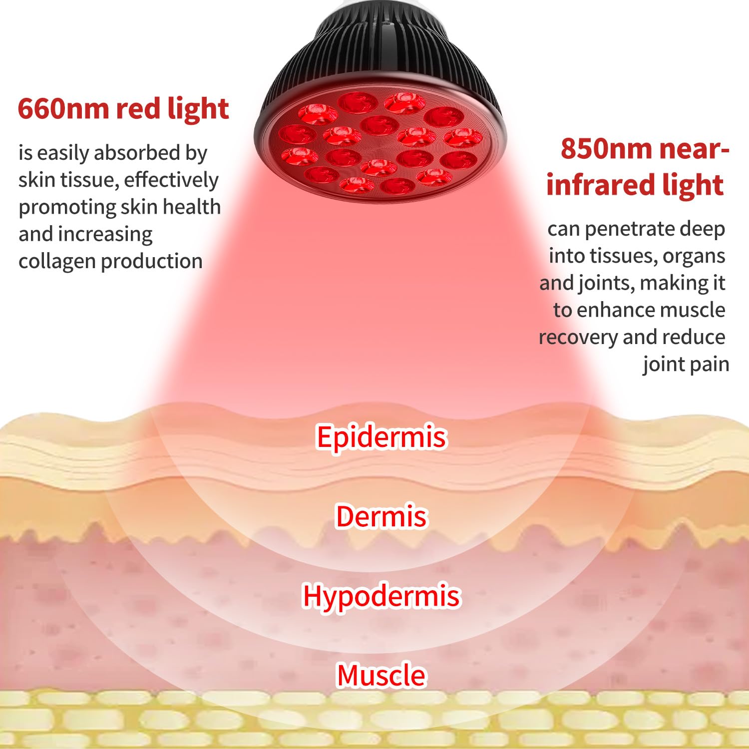 Aumtrly red light therapy bulb side view highlighting compact home use design.