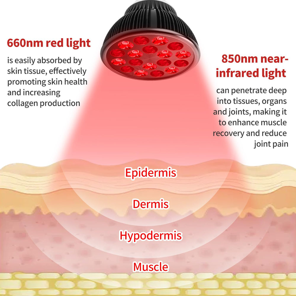 Aumtrly red light therapy bulb side view highlighting compact home use design.