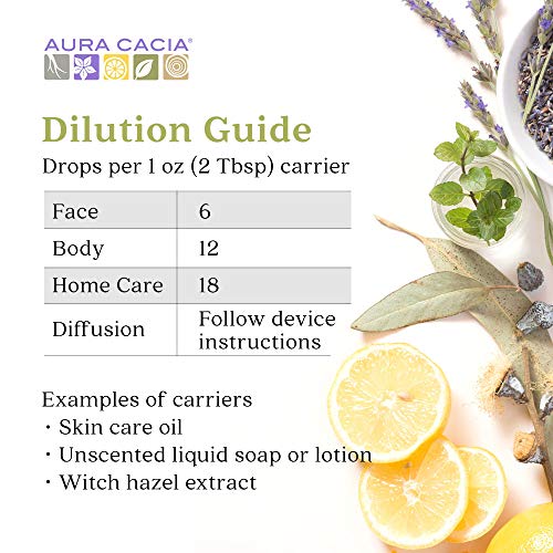 Aura Cacia kit front view showing four oils in compact trial sizes.