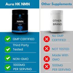 Aura HK NAD+ precursor powder dissolving in water for quick, smooth mixing.