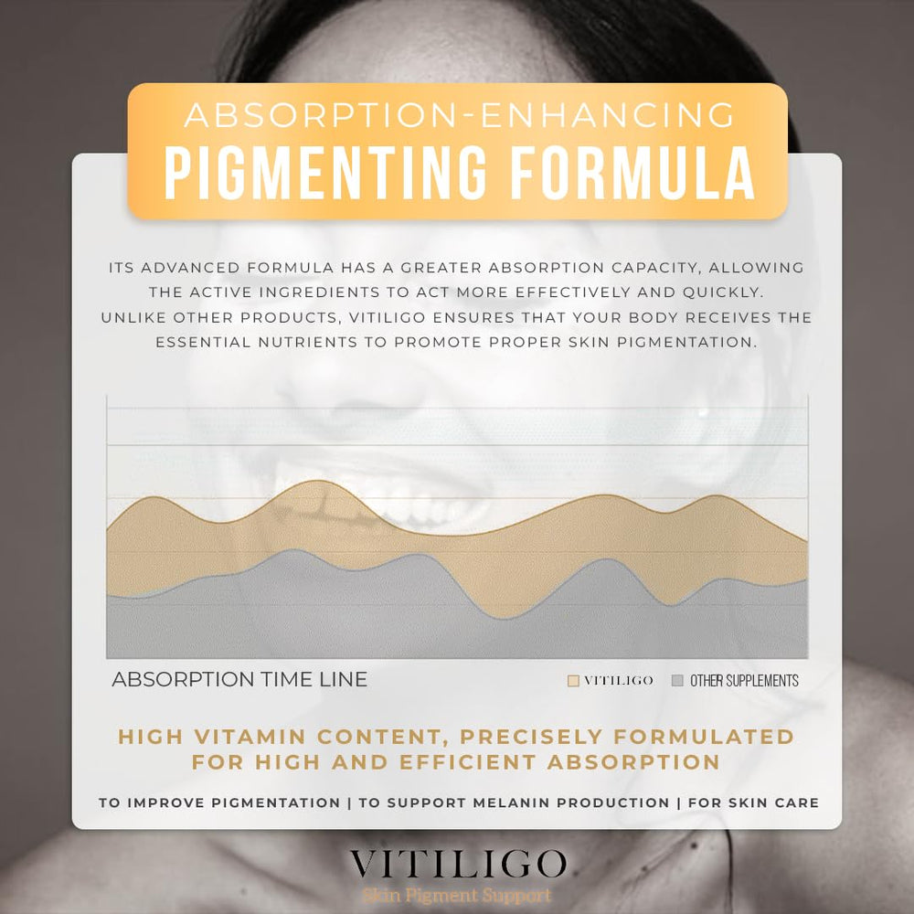 Aura Vitamins Dermawonder pour demonstrates convenient daily dosing.