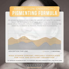 Aura Vitamins Dermawonder pour demonstrates convenient daily dosing.