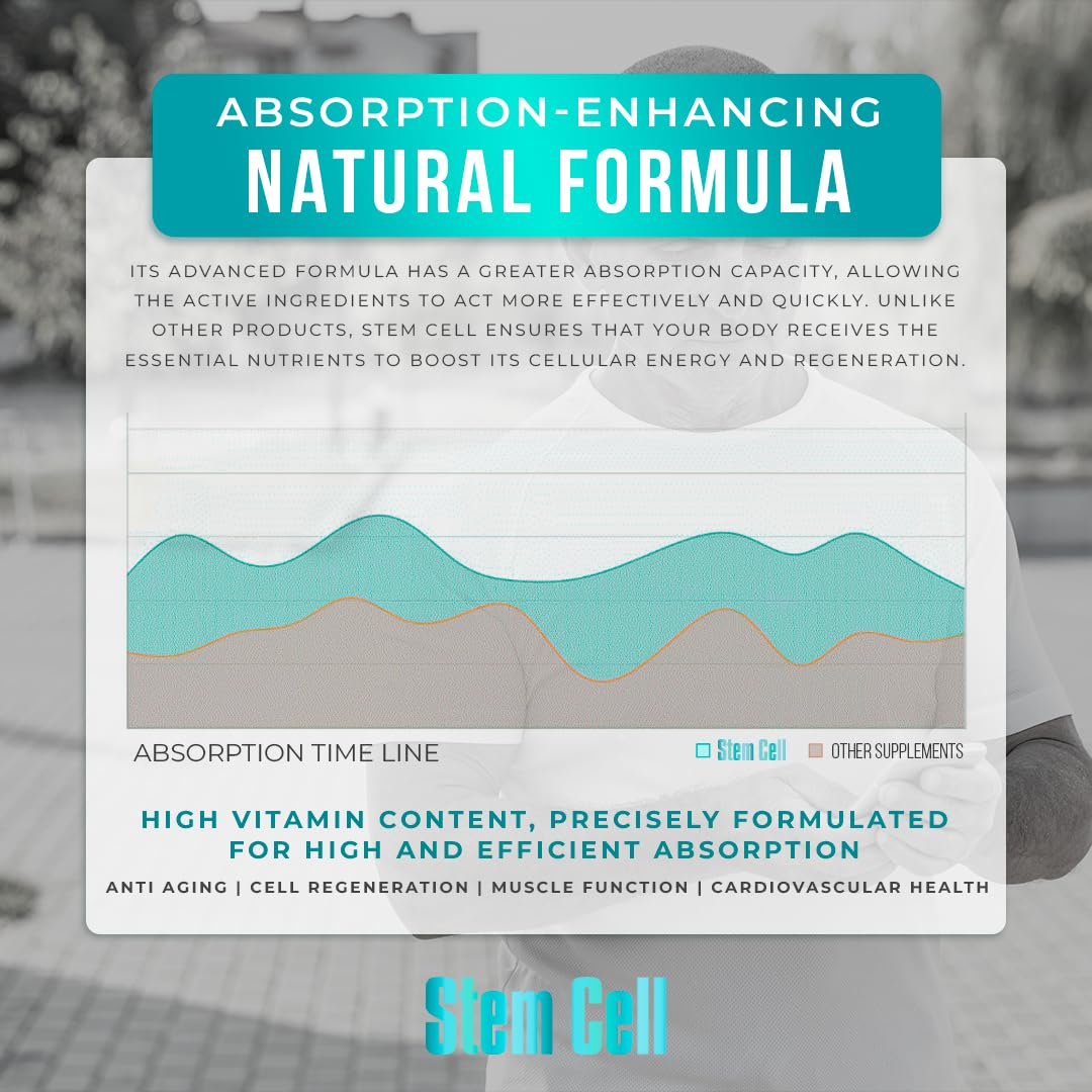 Aura Vitamins spirulina chlorella blend image highlights plant-based nutrients